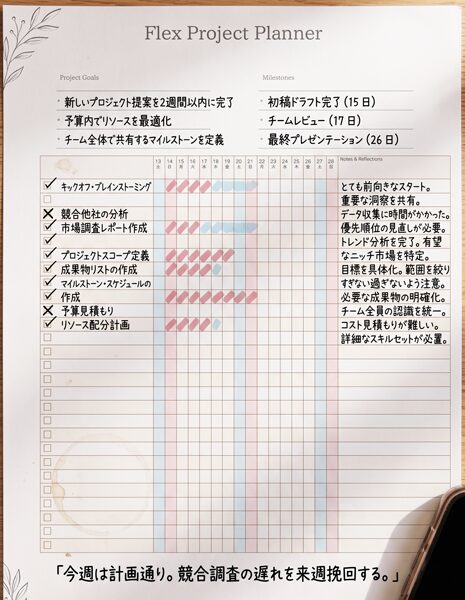 おしゃれな縦型ガントチャート「Flex Project Planner」の手書き記入例・活用サンプル画像